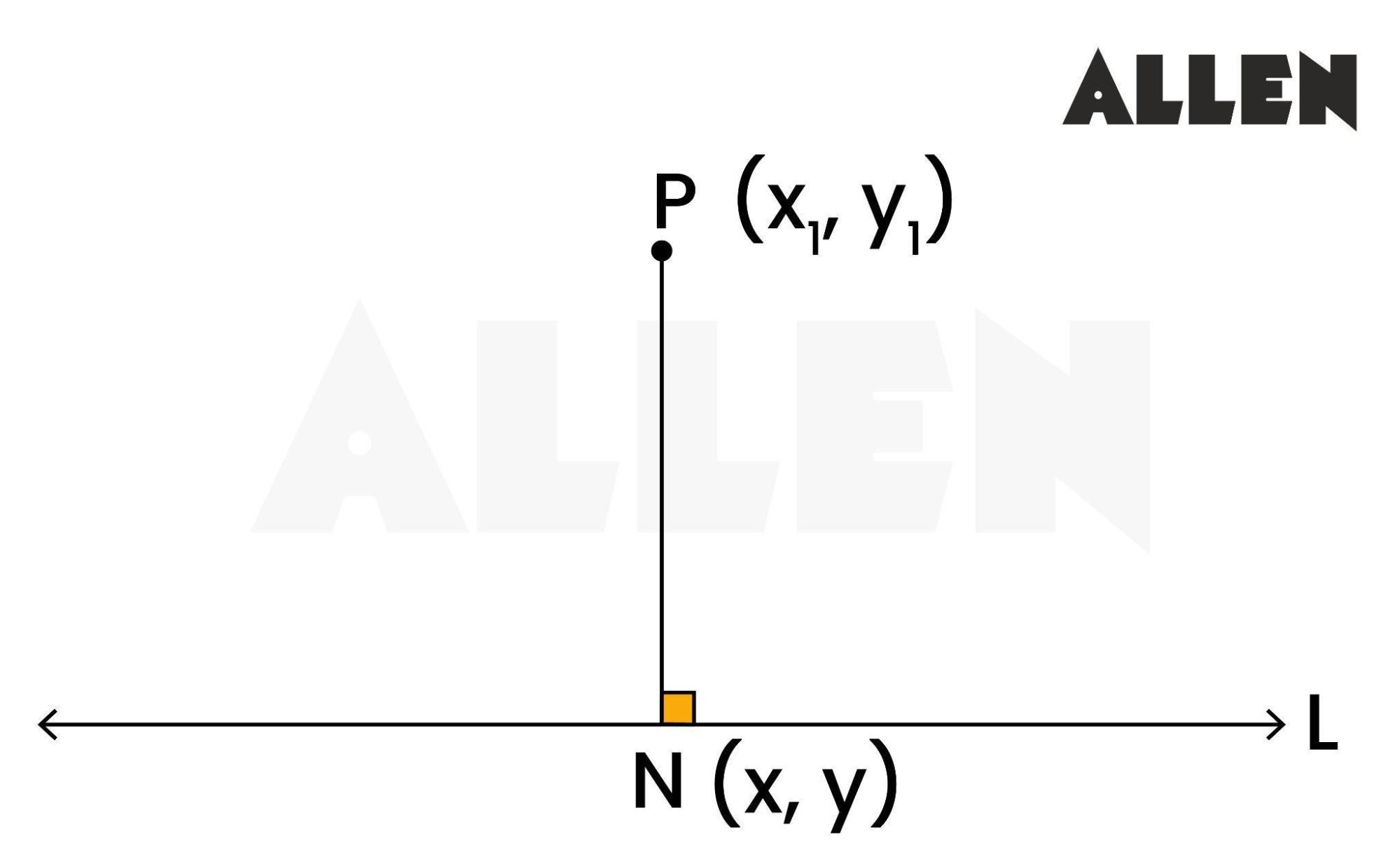 Foot of Perpendicular