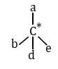 Optically active carbon