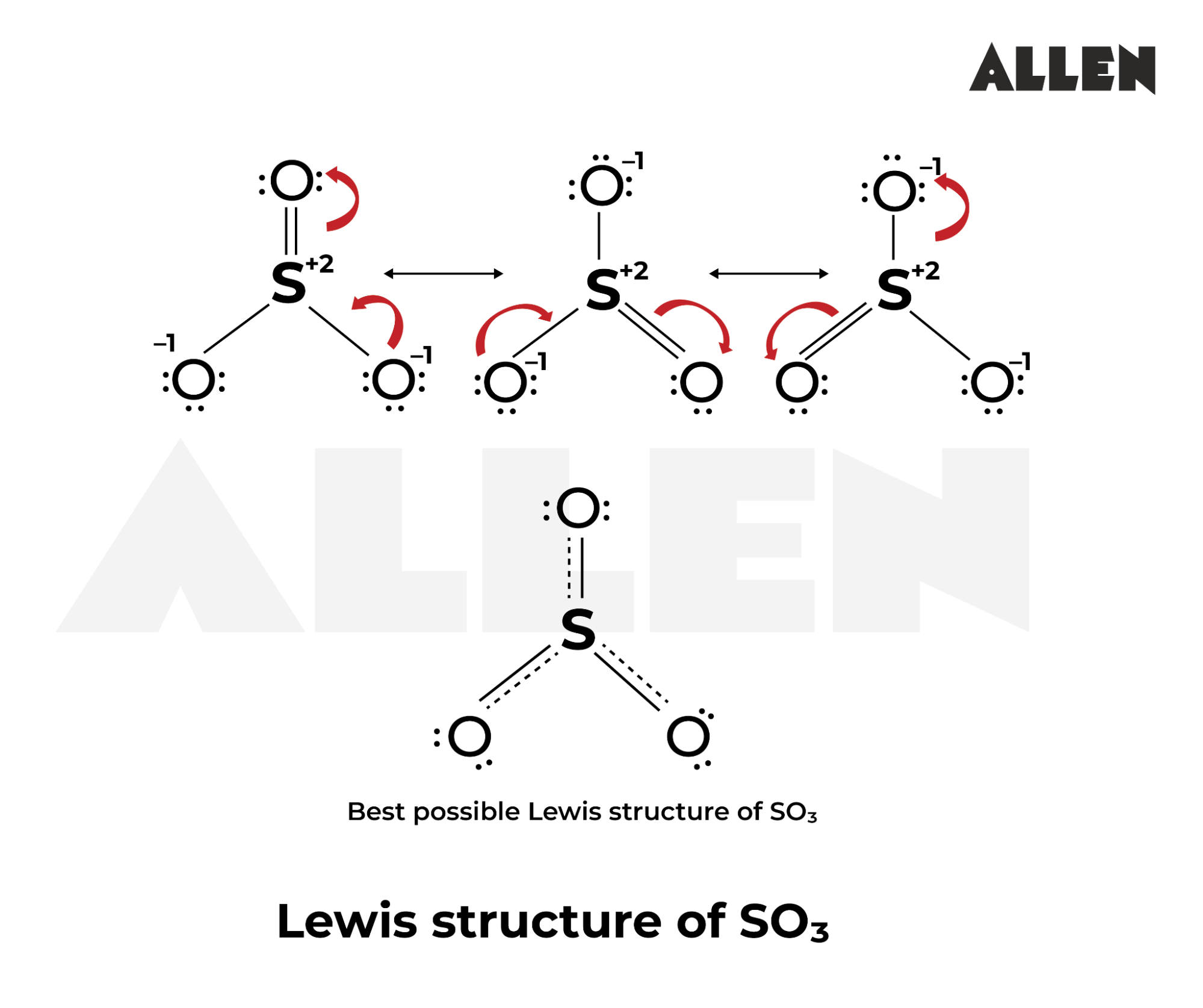 Lewis structure of so3