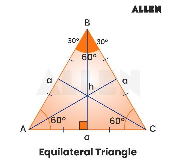 Equilateral Triangle