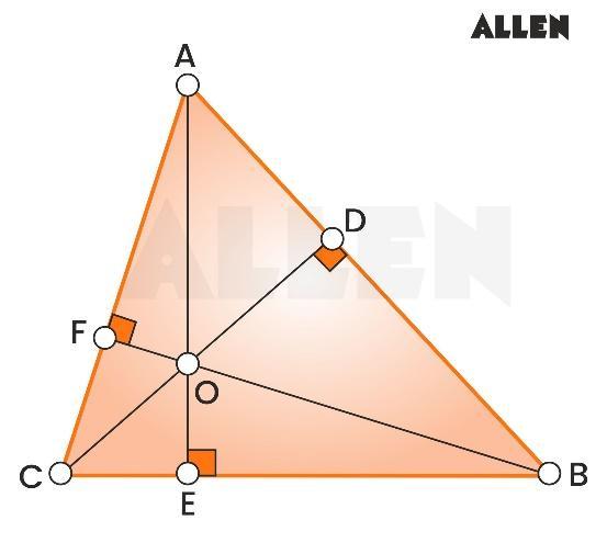 Orthocenter of a Triangle