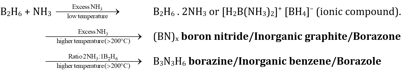 Reaction of Ammonia - Diborane