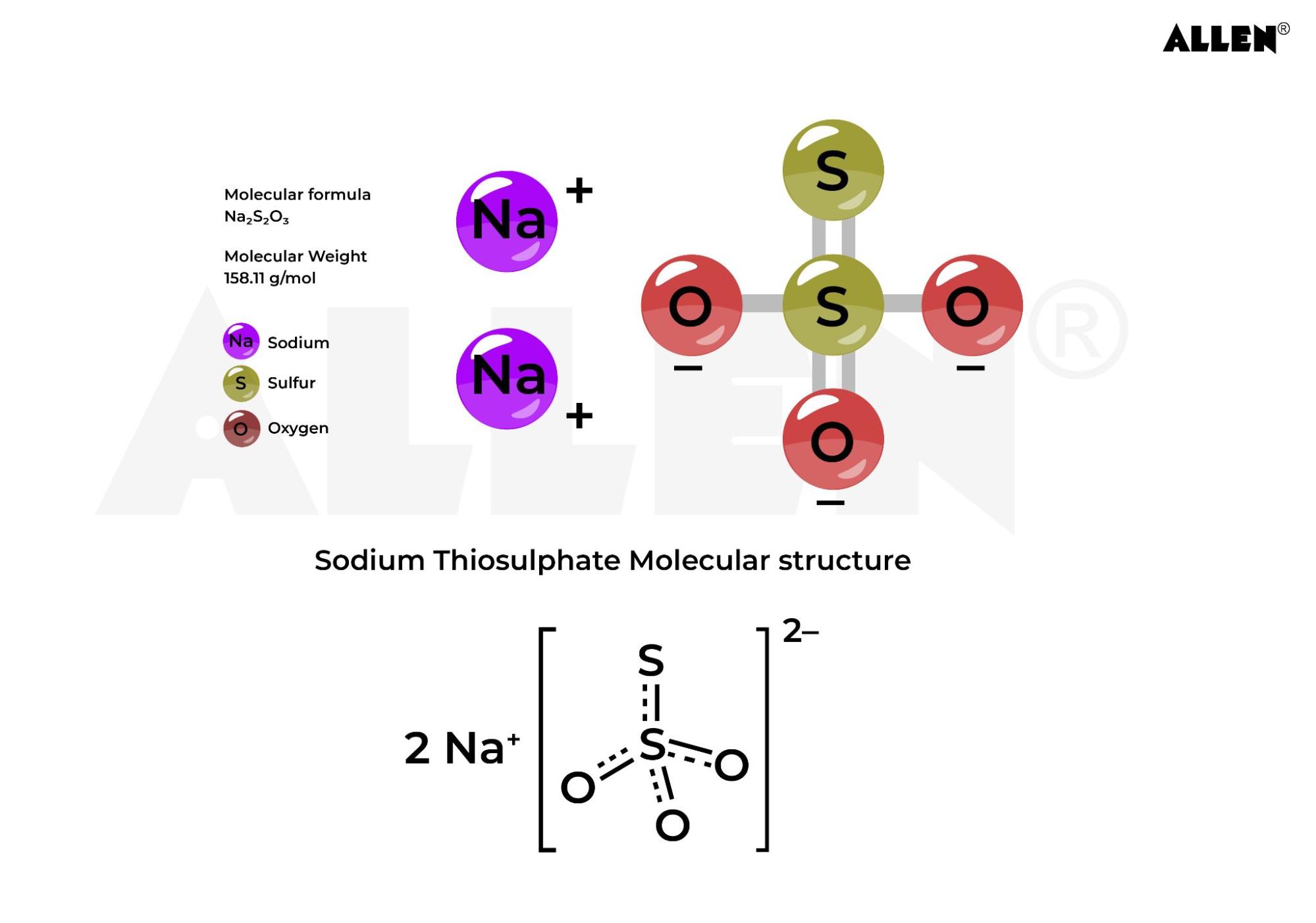 Structure of Sodium Thiosulphate