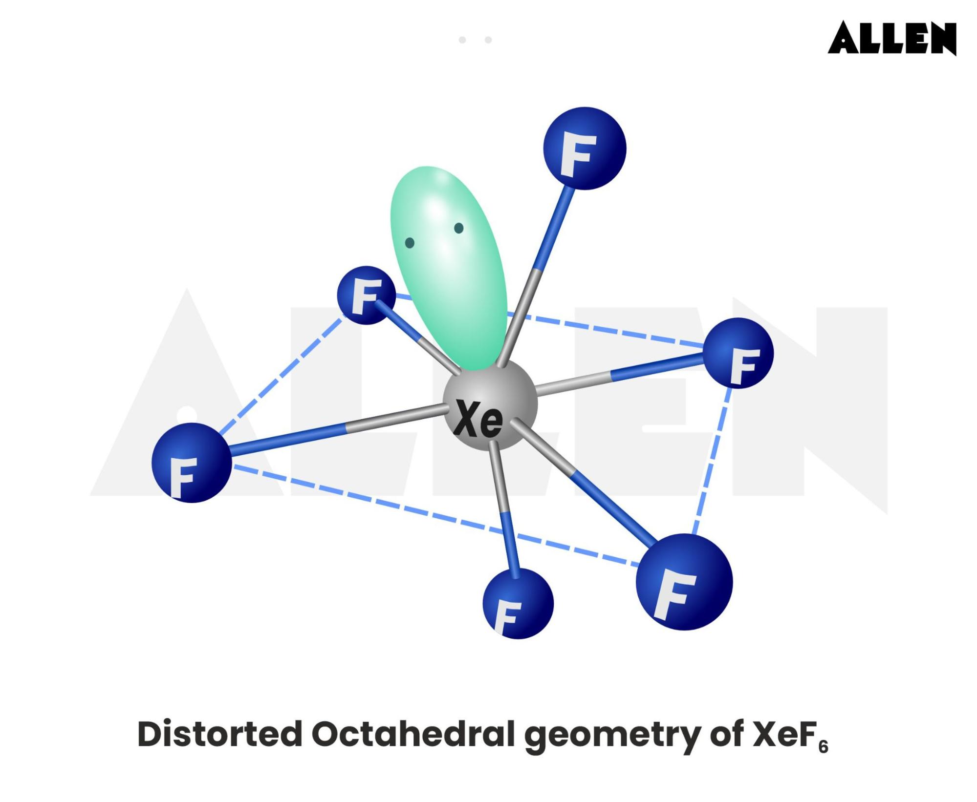 Distorted Octahedral geometry of xef6