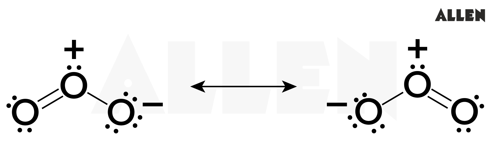 Structure of ozone