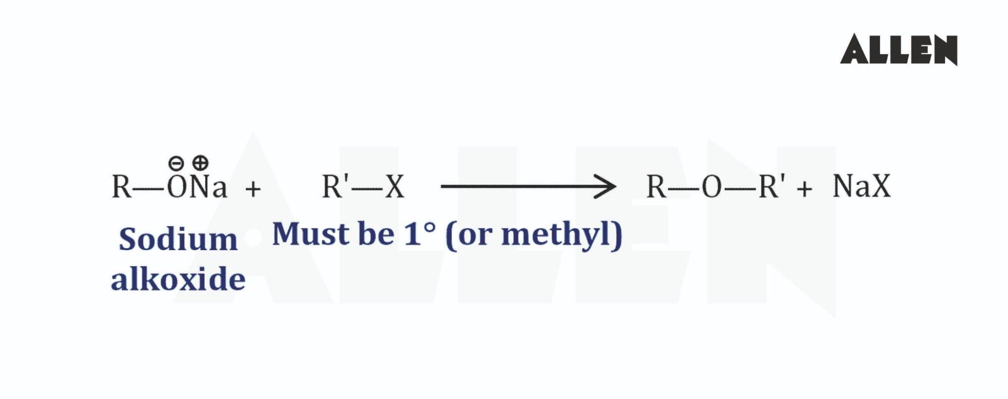 Williamson continuous etherification process