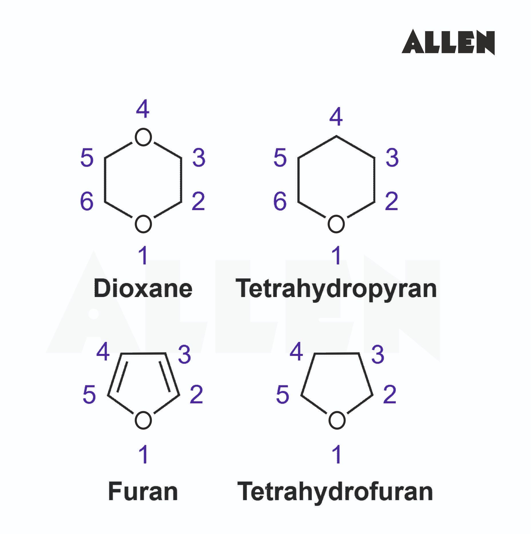 Cyclic Ethers