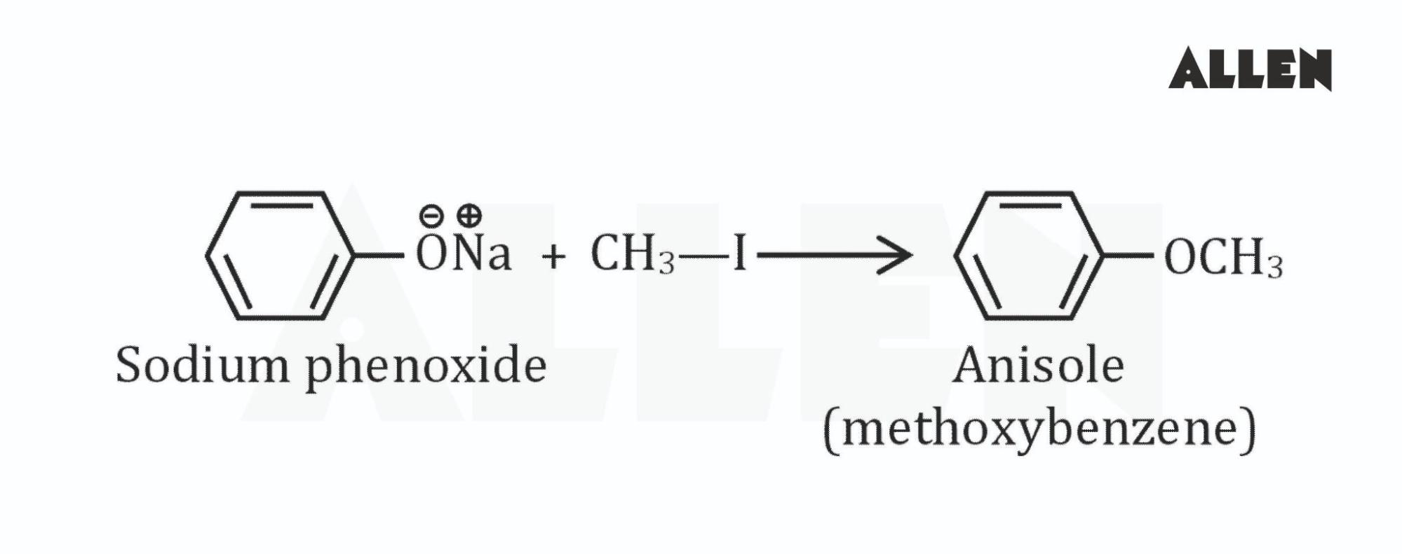 Example for Williamson continuous etherification process