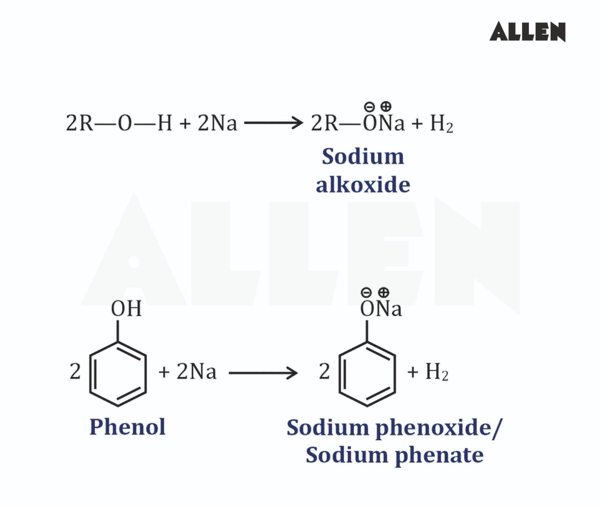 Chemical Reactions of Alcohol with Metals