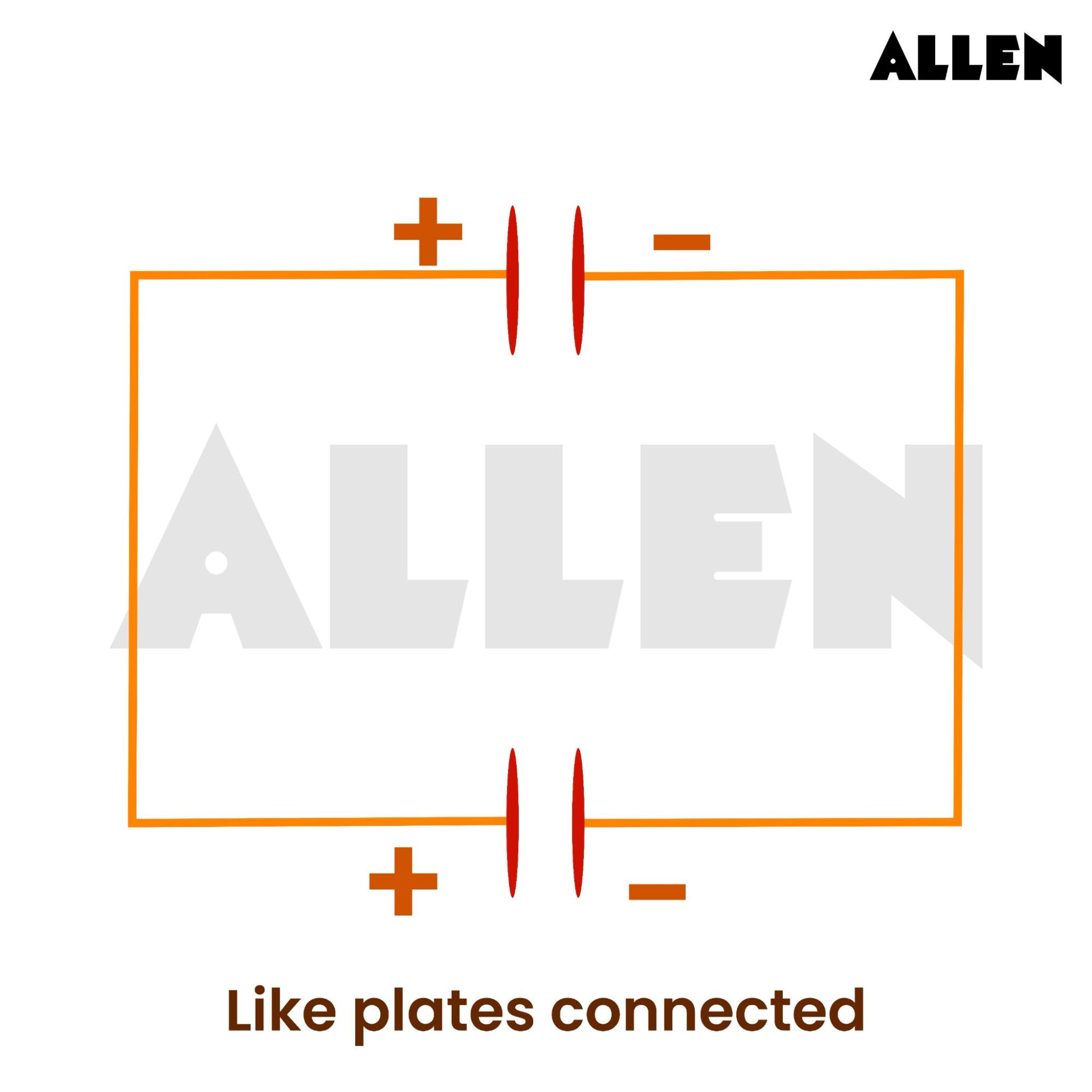 Heat Loss for a parallel plate capacitor If Like plates Connected