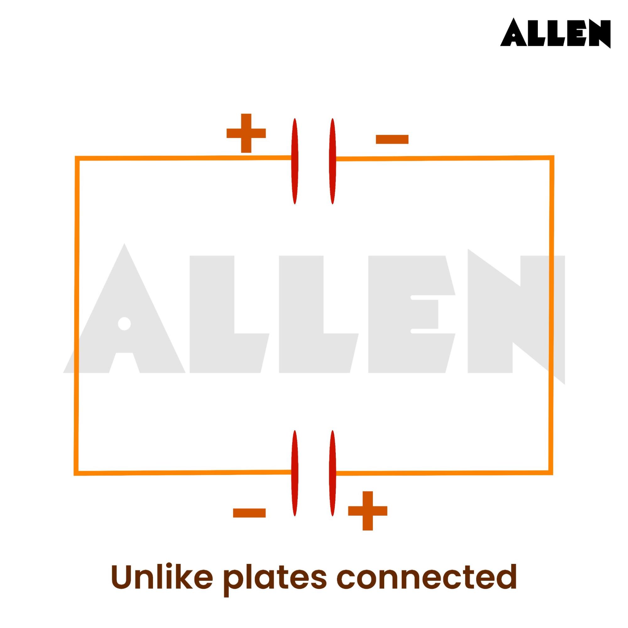 Heat Loss for a parallel plate capacitor If Unlike plates are connected