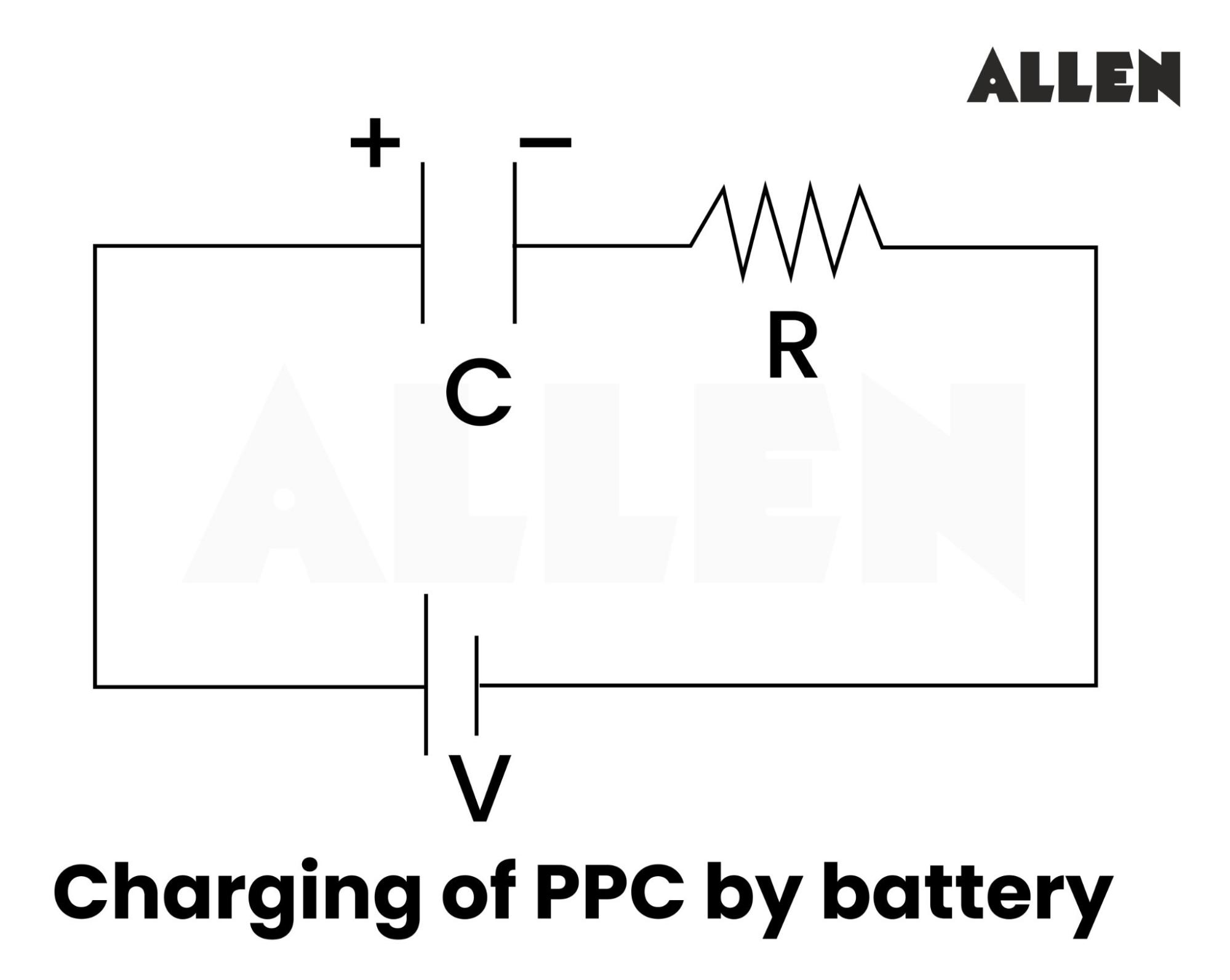 Charging of PPC by battery