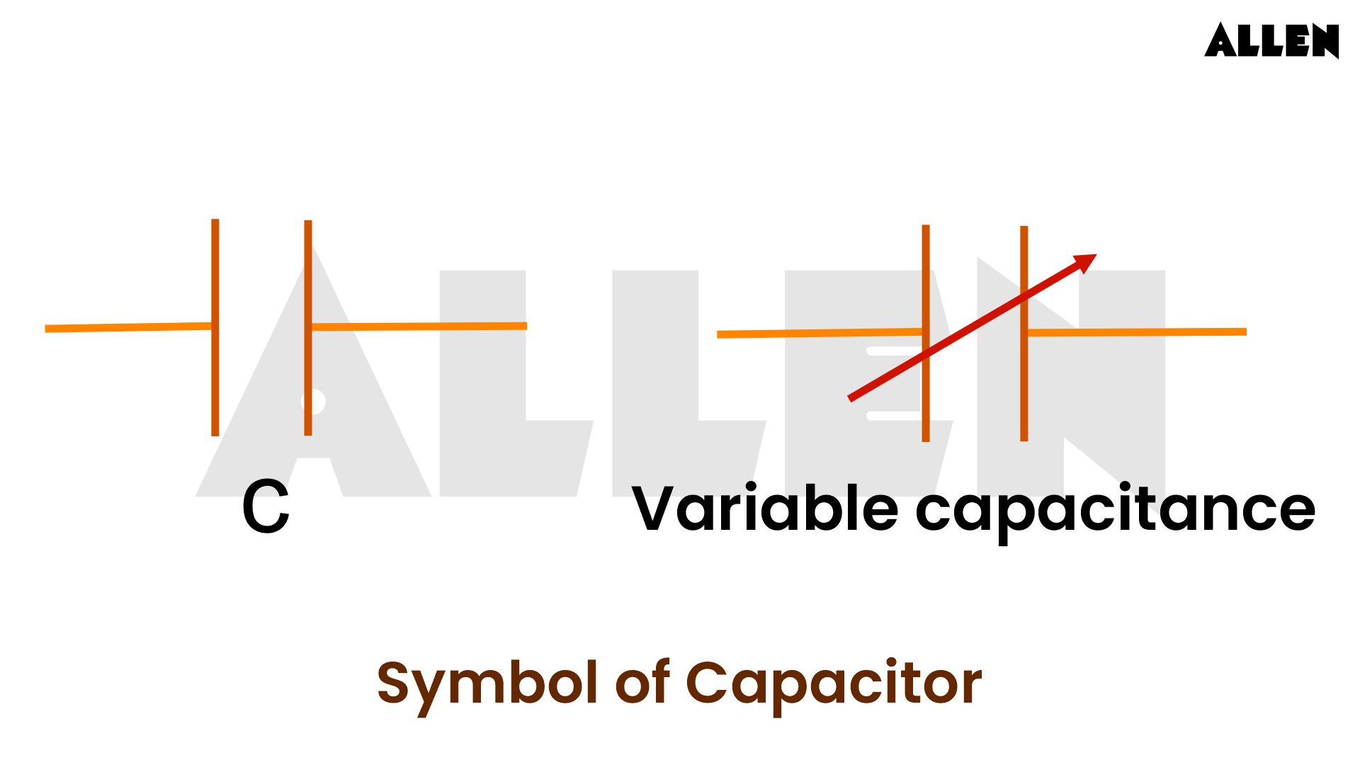 Circuit Symbols of Capacitor