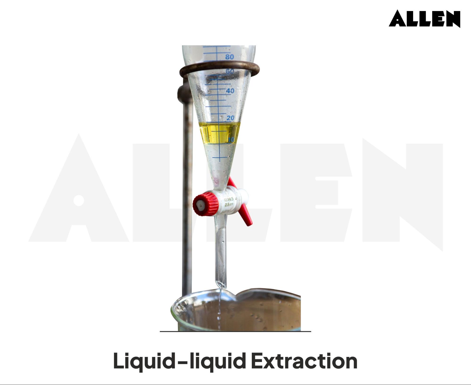 Liquid-Liquid Extraction