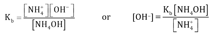 Buffer solution