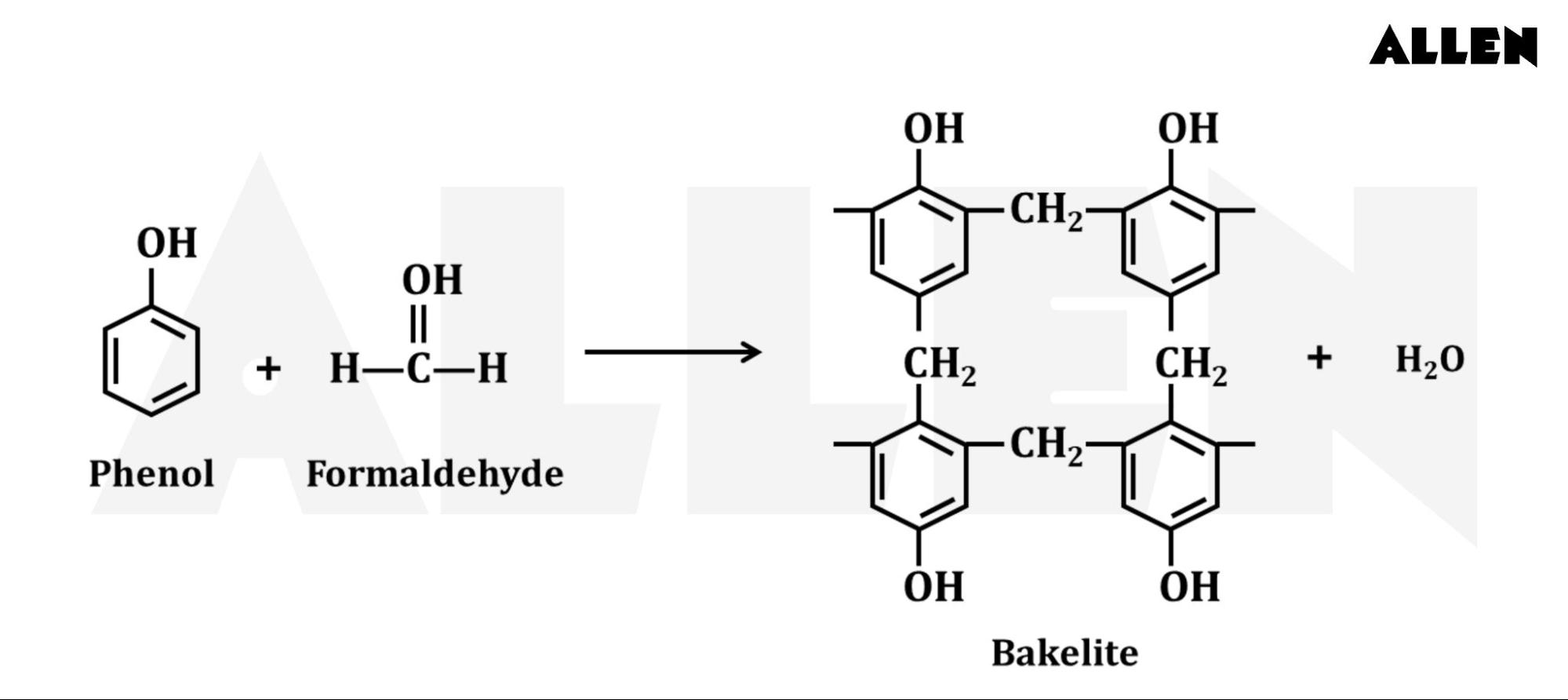 Cross linked polymer