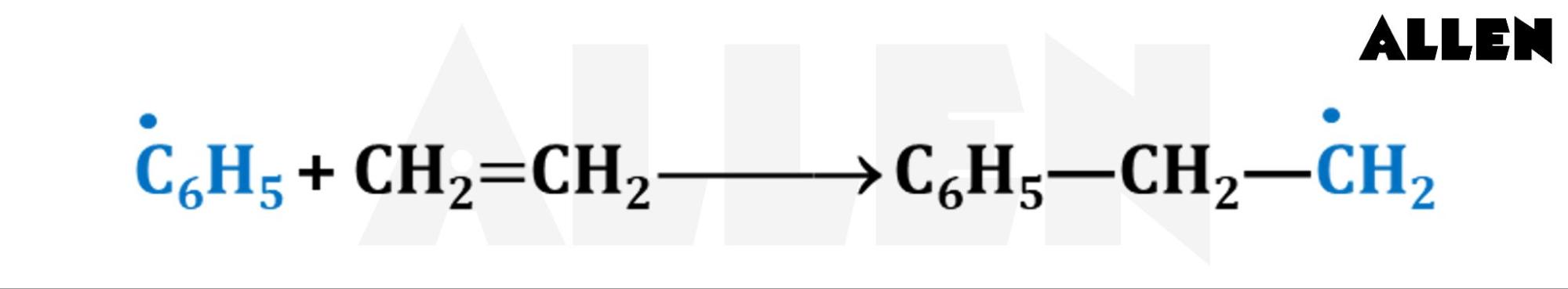 chain Initiation