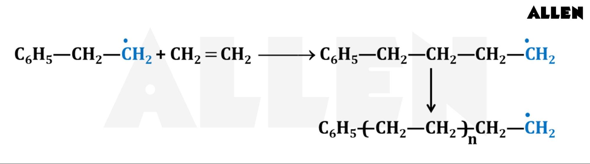 Chain propagation reaction in polymerization