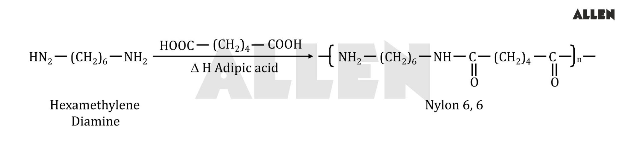 Nylon 6,6