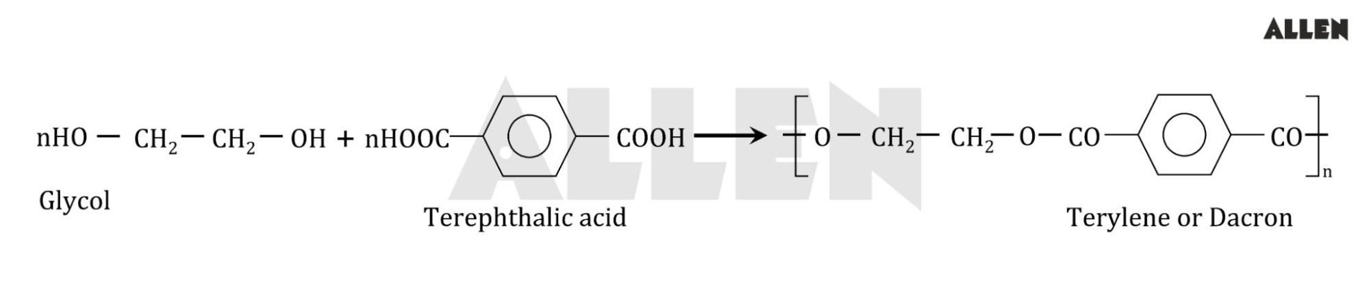 Polyesters