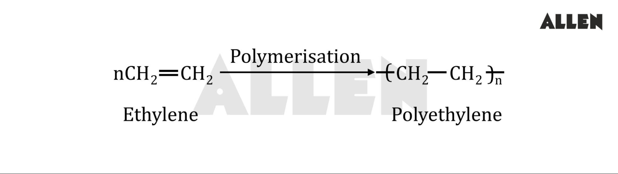 Polyethylene