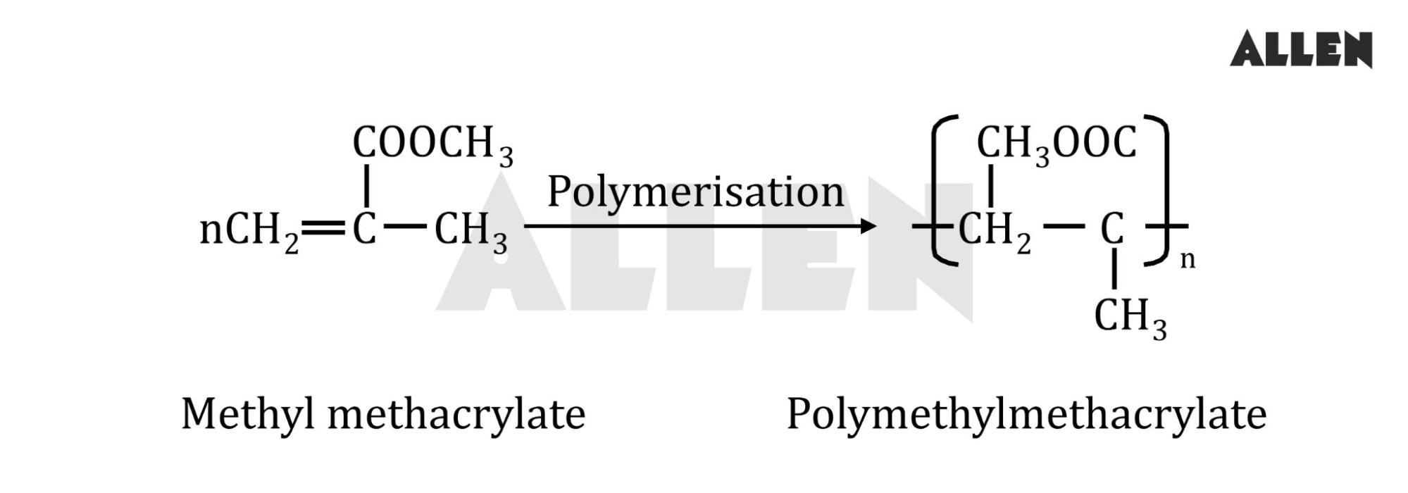 Polymethylmethacrylate 