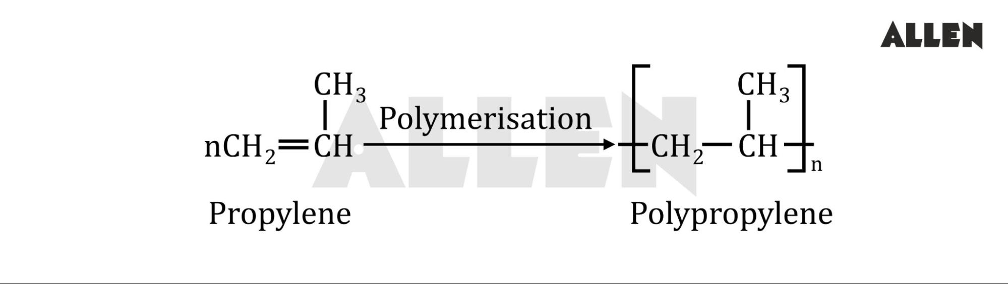 Polypropylene