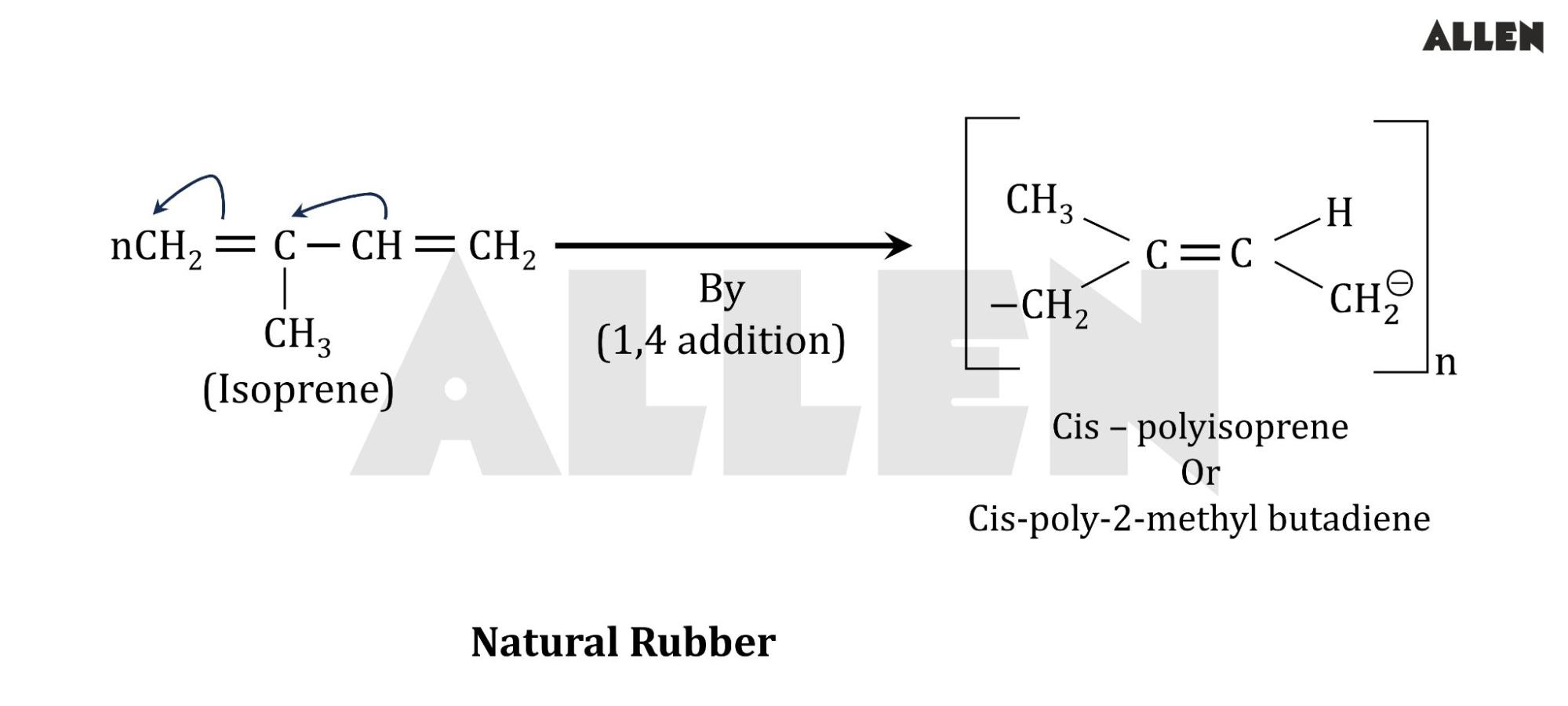 Rubber