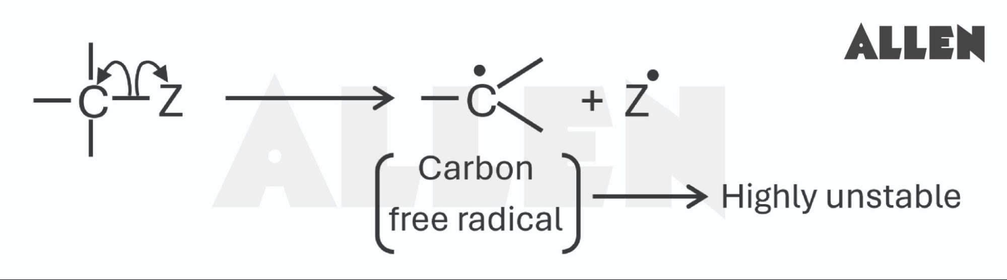 Carbon Free Radical