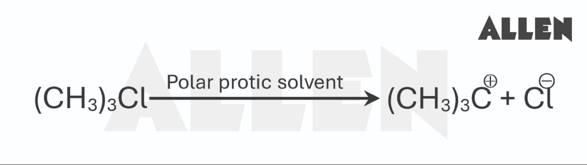 Heterolytic Cleavage