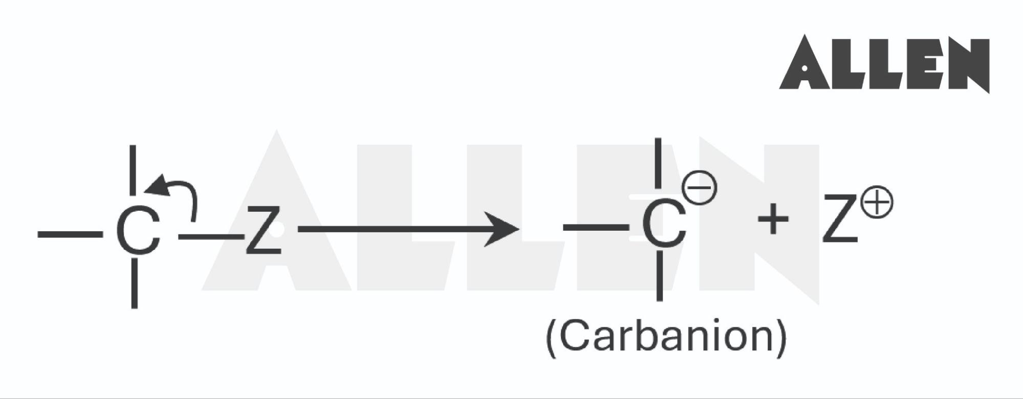 Carbanion