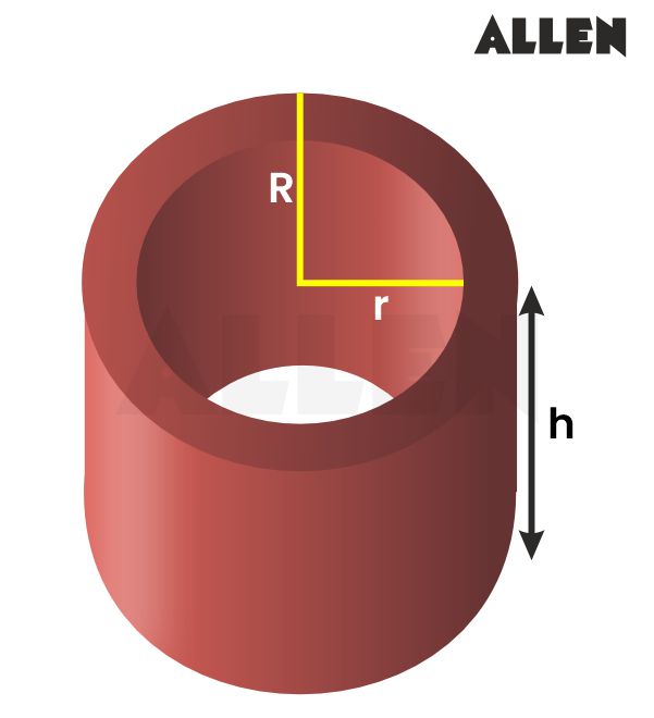 Hollow Cylinder