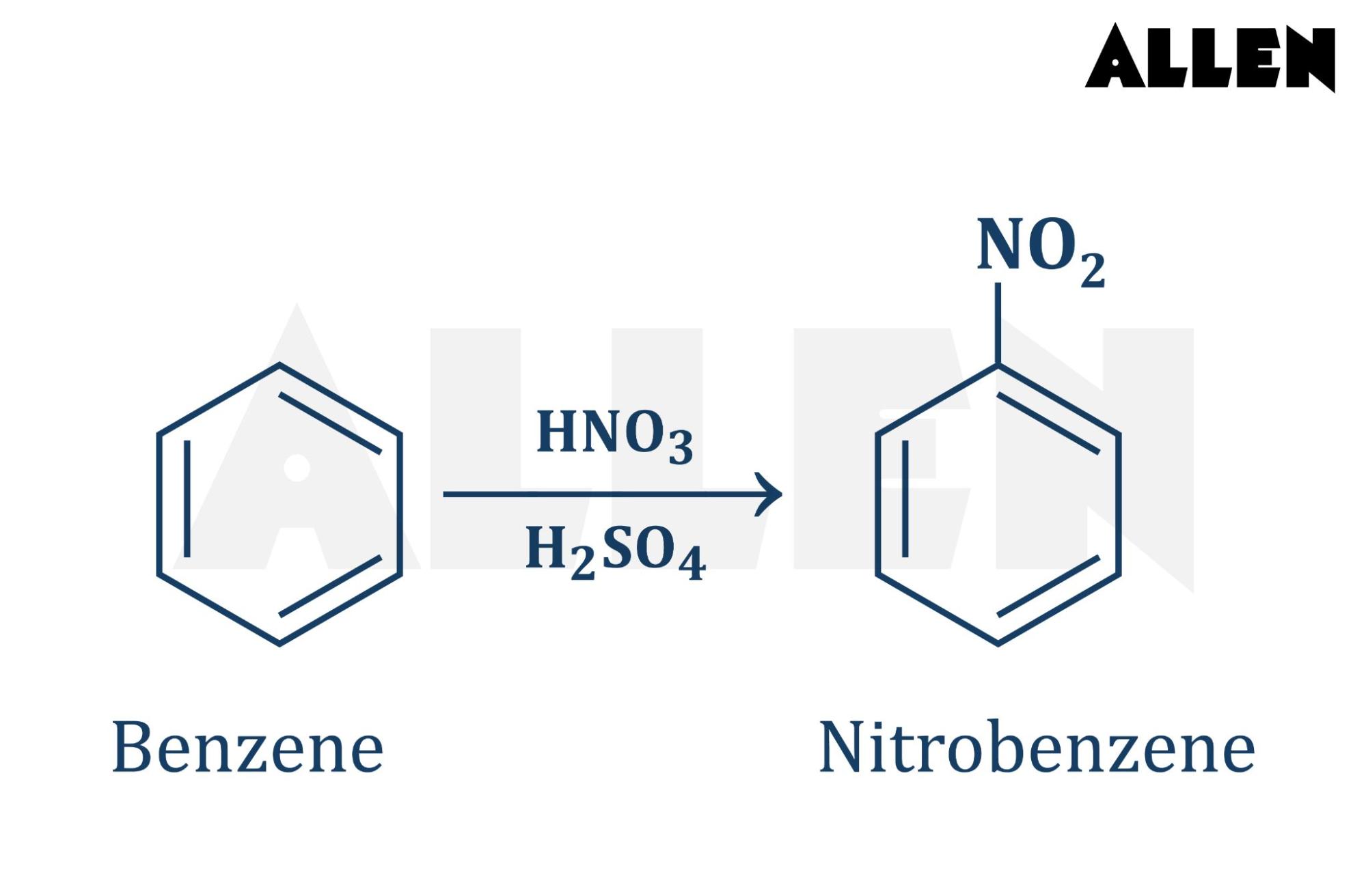 Image showing Aromatic Nitration