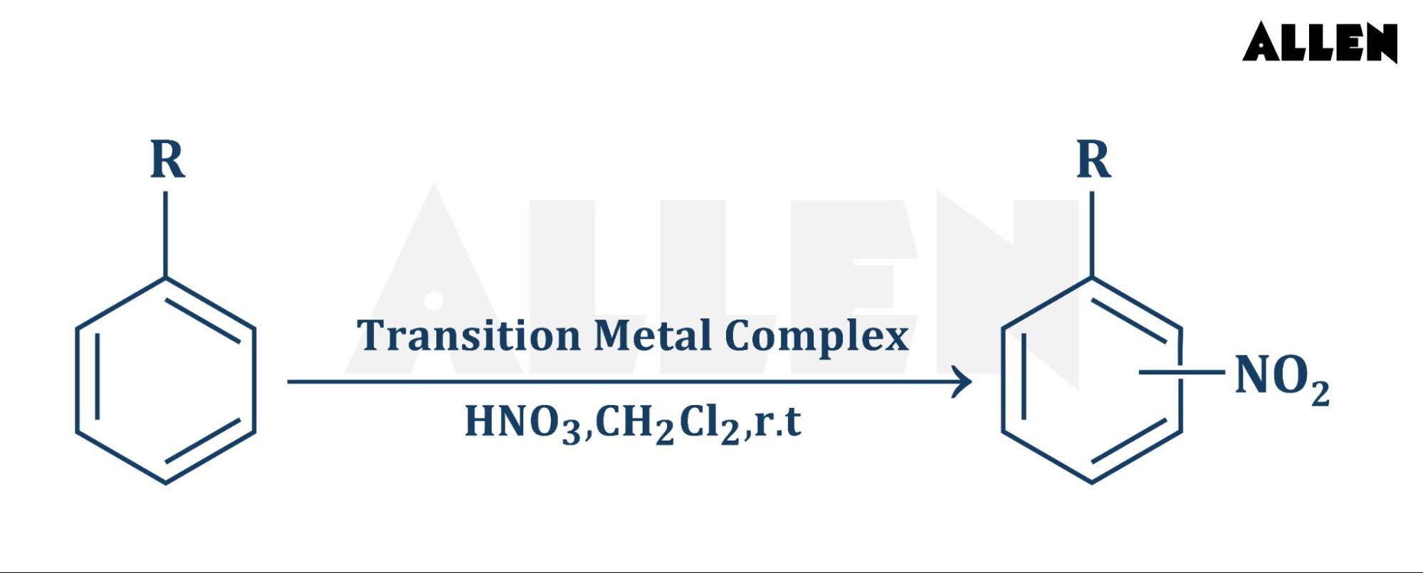 Metal Mediated Nitration