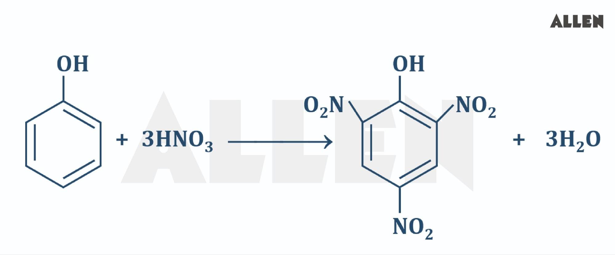 Image showing the example of Vigorous Nitration