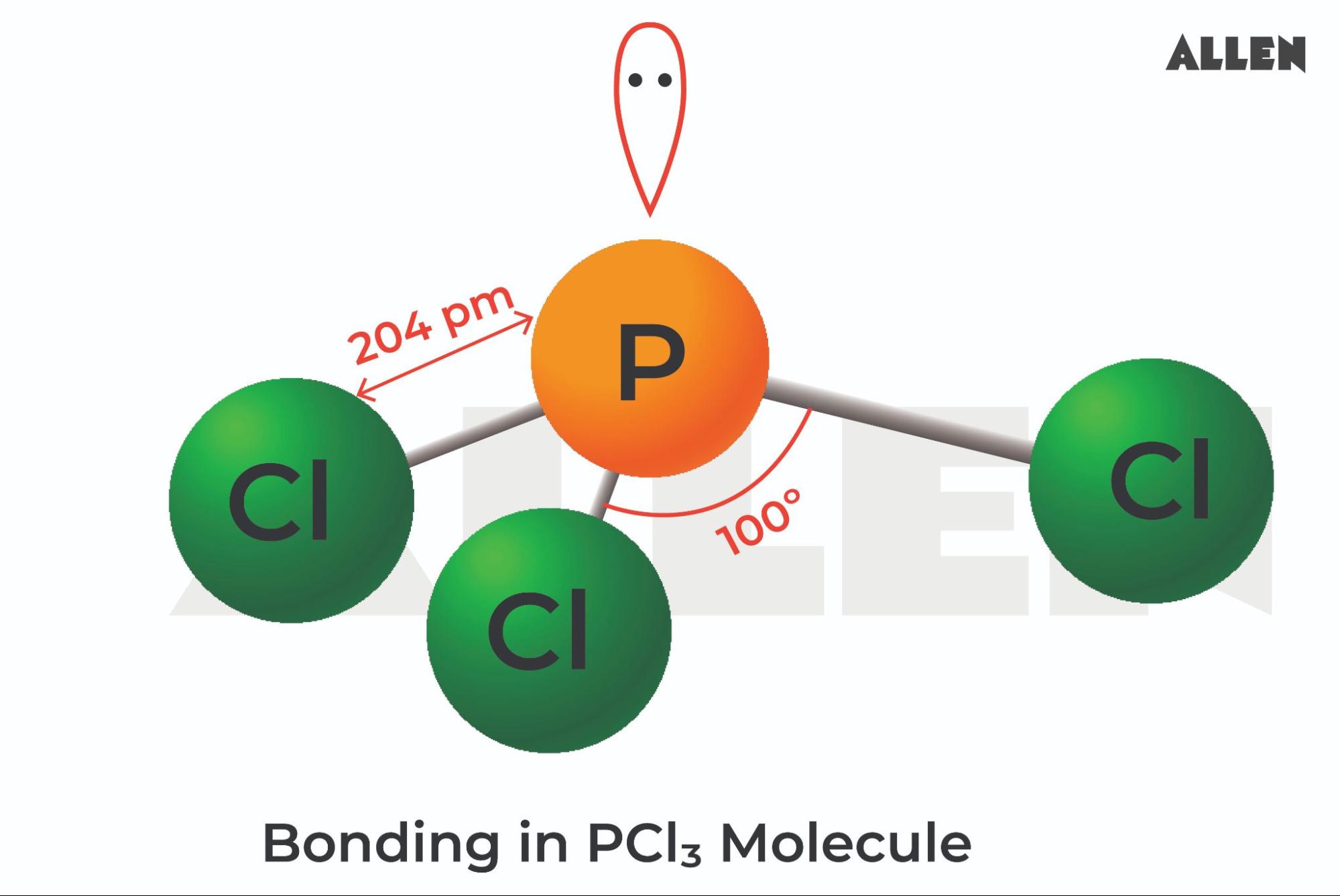 Image showing the PCl3 molecule
