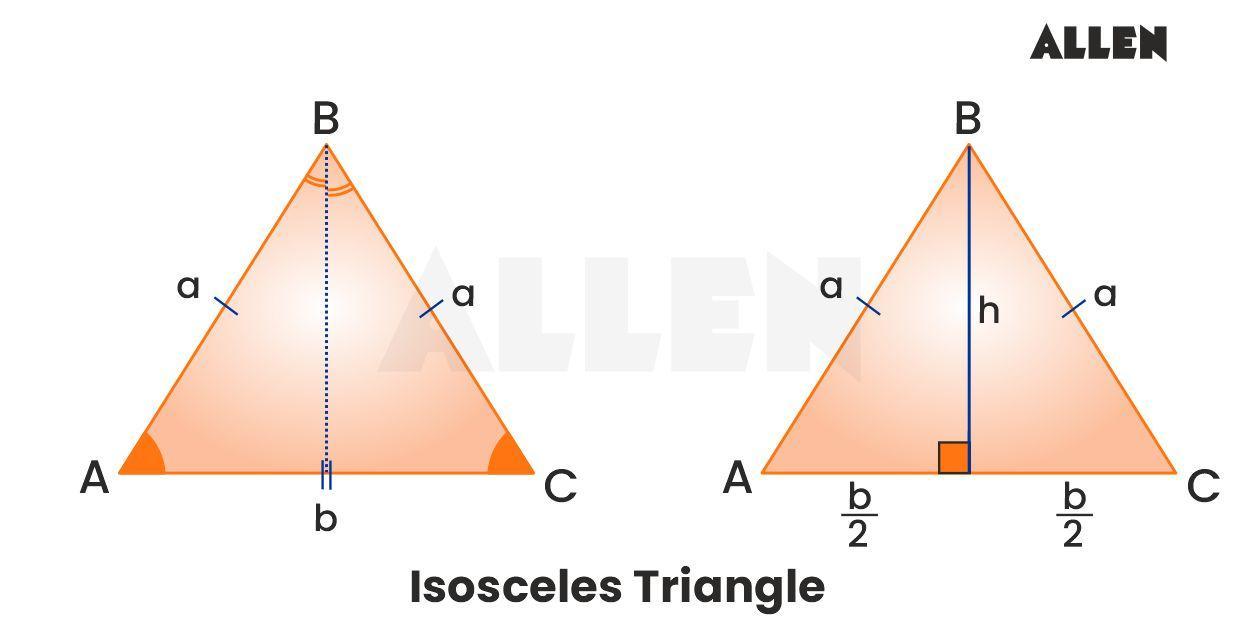Isosceles triangles