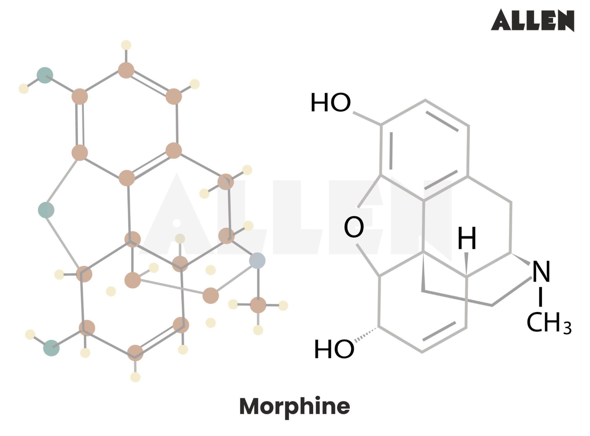 Image showing Morphine