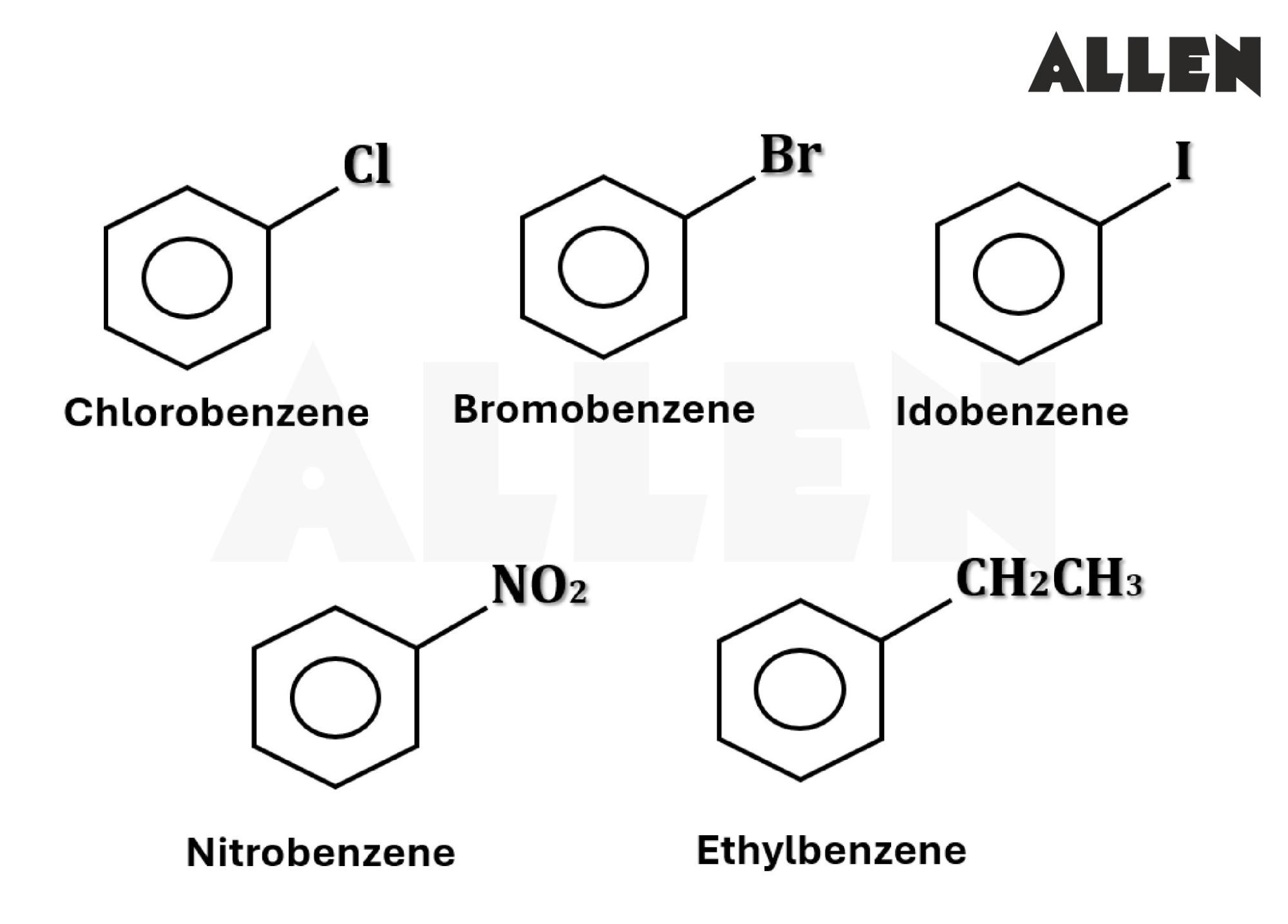 Derivatives of Benzene