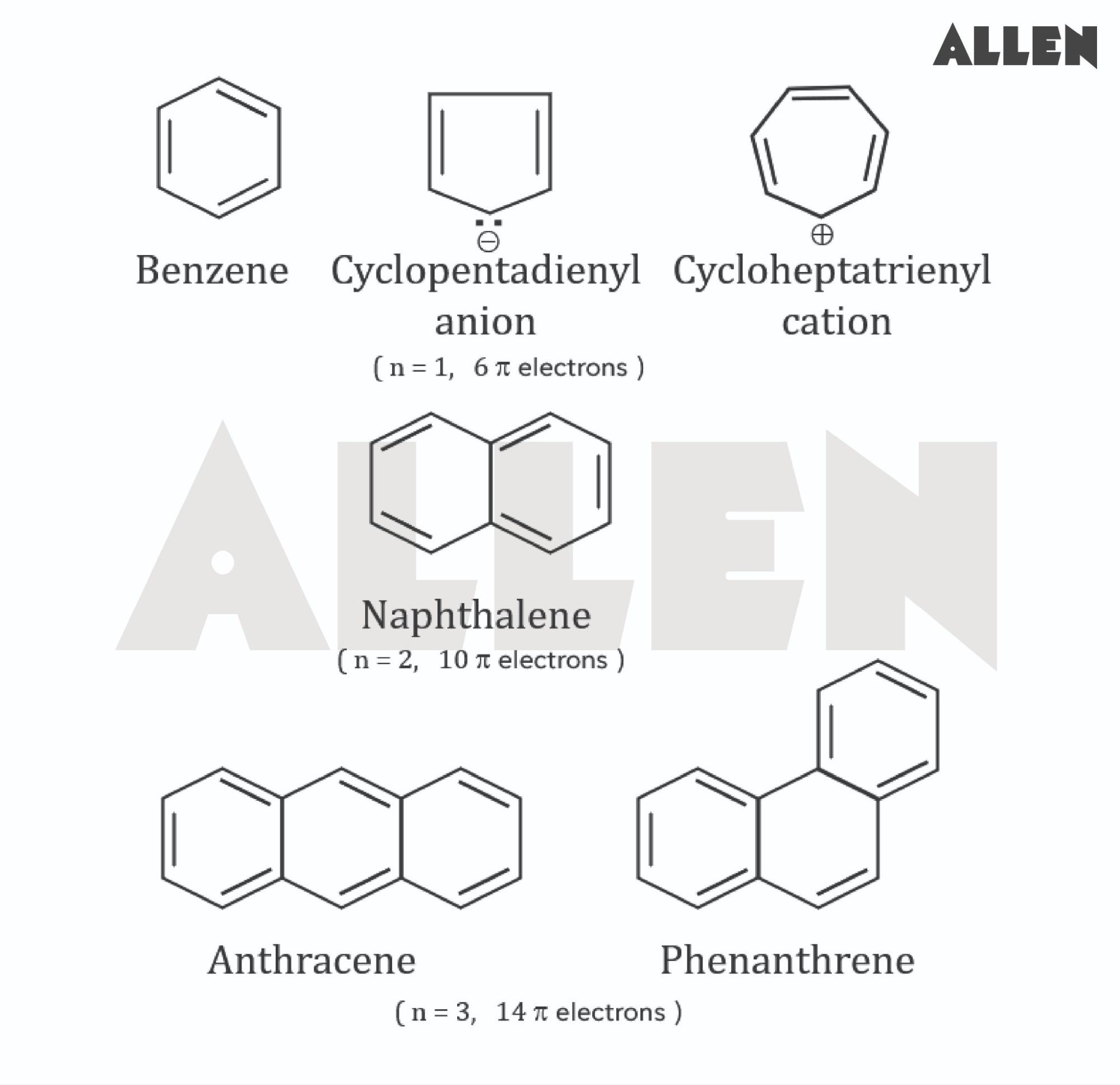 Cyclic structure of aromatic compounds