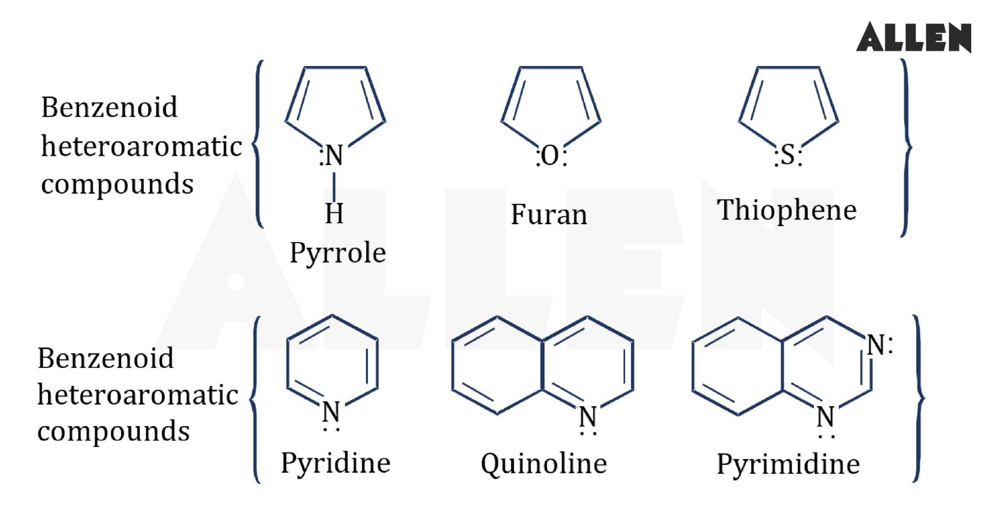 Heterocyclic Aromatic Compound