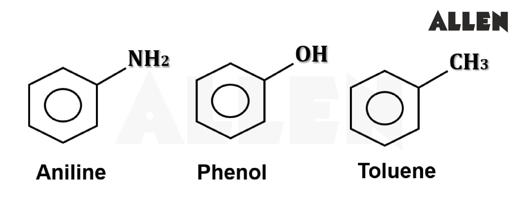 Image showing the structure of Aniline, Phenol and Toluene