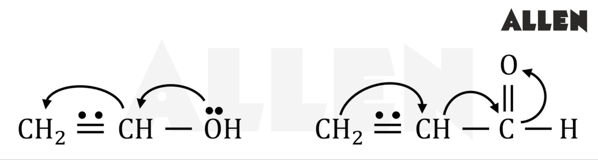 Electron Donating and Electron Withdrawing Group