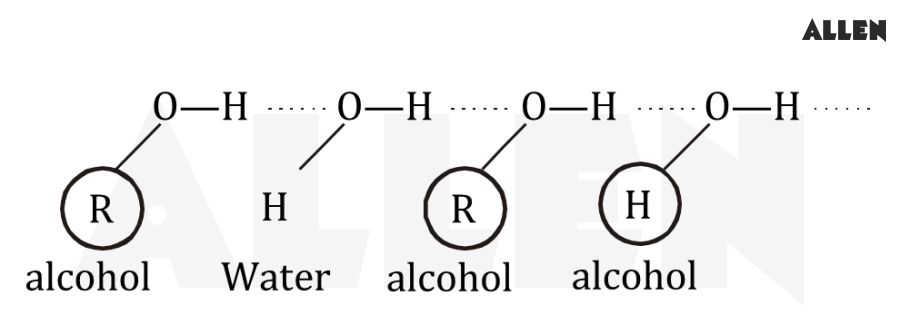 Hetero Intermolecular Hydrogen Bonding