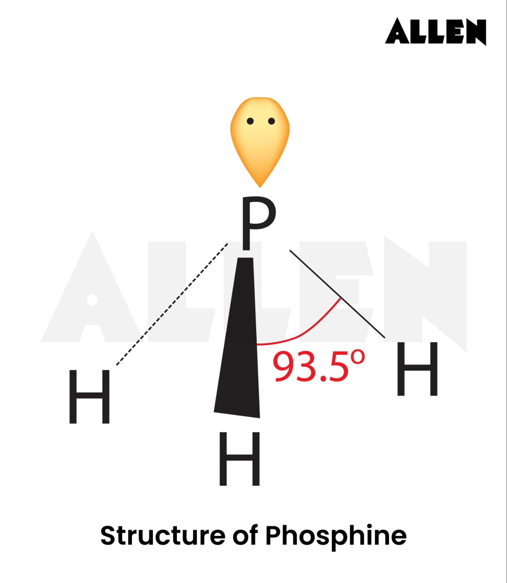 Structure of Phosphine