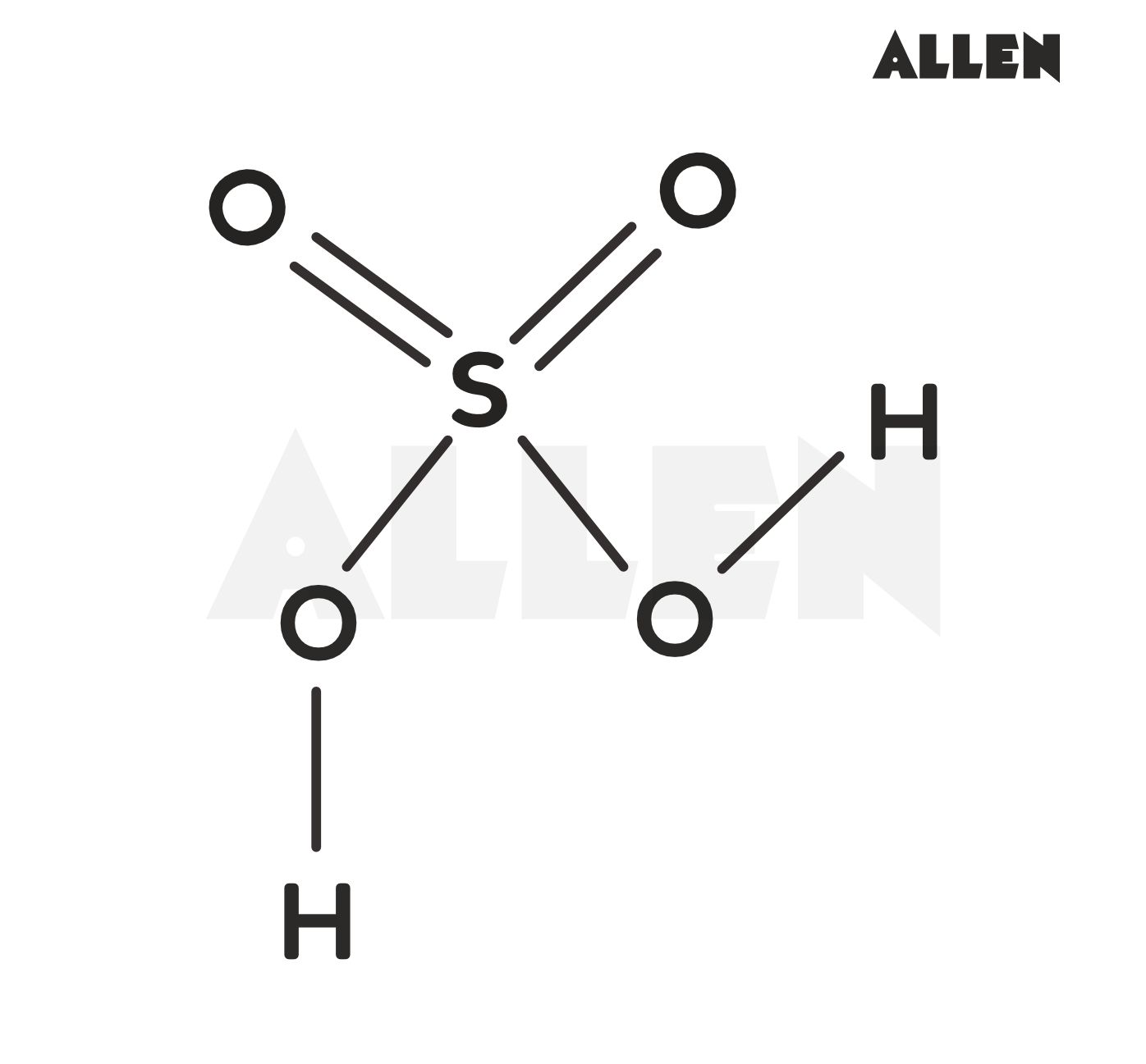 Structure of Sulfuric Acid