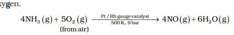 Oxidation of ammonia in nitric acid