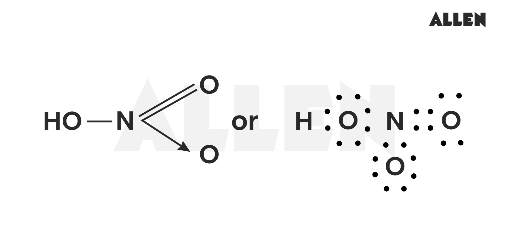 Structure of Nitric Acid