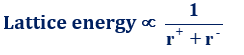 Ionic Radius affecting Lattice energy