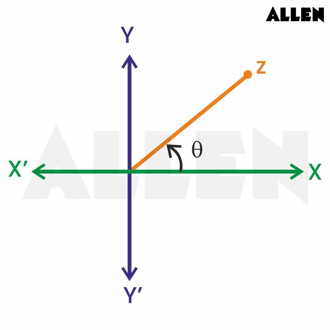 Principle argument of complex number in the first quadrant